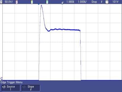 6: Průběh proudu primárním vinutím transformátoru (50 A/dílek), při napětí polovičního meziobvodu 50 V a celkovém