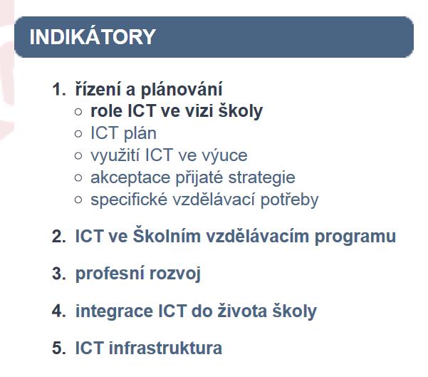 Škola se do jednotlivých fází zařazuje (sama) v jednotlivých oblastech předkládaných otázkách, ty jsou seskupeny v indikátorech.