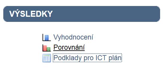 2.2.4 Výsledky hodnocení Po vyplnění všech otázek máme k dispozici několik grafů.