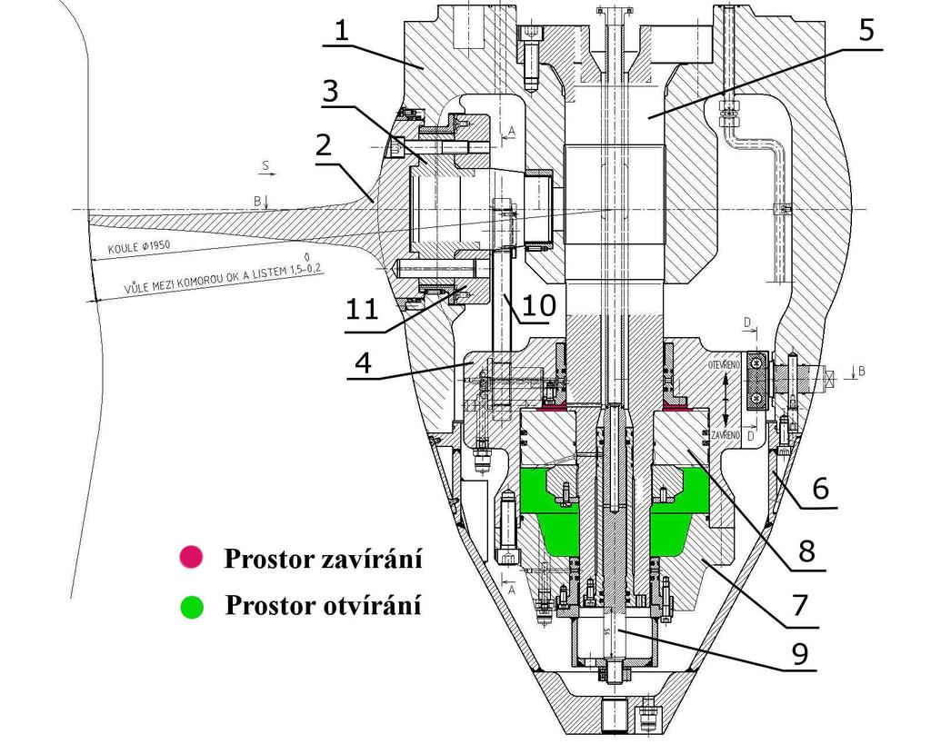 Obr.1.11. Mechanismus natáčení oběžných lopatek [15] Vůle mezi oběžným kolem a komorou bývá několik málo mm dle velikosti turbíny.