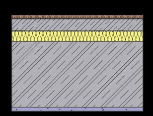 MATERIÁL d λ R [m] [W m -1 K -1 ] [m 2 K W -1 ] 1 Kamenivo frakce 8/16 0,100-0,000 2 Geotextilie 0,005-0,000 3 Hydroizolace povlaková RESITRIX MB 0,003-0,000 4 Expanzní vrstva BITU-PLAST PER V13