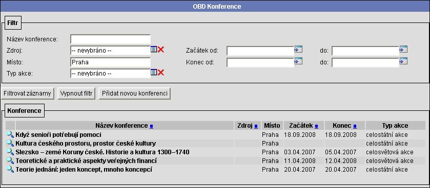 5.1.4 ČÍSELNÍK KONFERENCÍ ZÁKLADNÍ ZOBRAZENÍ V horní části okna je sekce Filtr s nástroji pro filtrování položek číselníku, pod filtry jsou tlačítka pro aktivaci/deaktivaci filtru a přidání nové