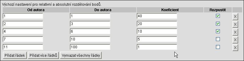 Tlačítkem Přidat řádek, příp. Přidat více řádků zobrazíme nové řádky pro zadání koeficientů pro autory dle pořadí v instituci.