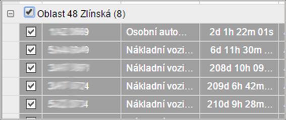 Uživatelské postupy 11 5.1. Nad seznamem vozidel z nabídky Seskupení vyberte některou z položek. 5.2. Poté můžete zaškrtnout veškerá vozidla z této kategorie podle obrázku níže. 5.3.