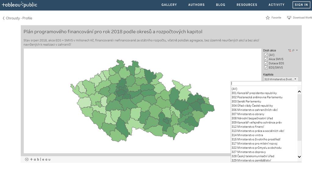 Návrh vizualizace v Tableau public