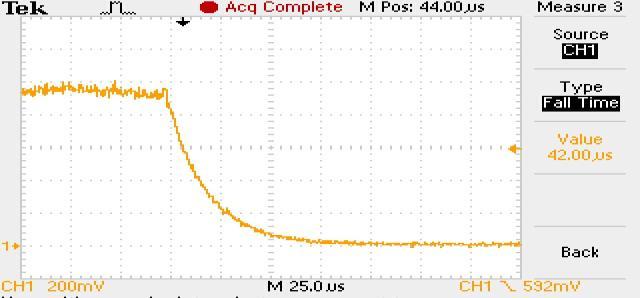 čáry z 400 khz na 1 Hz (400 000x).