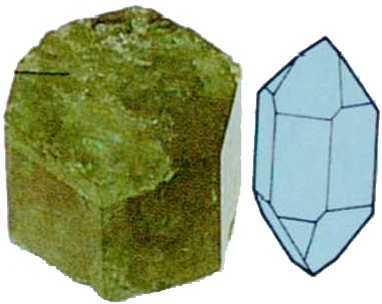 Pevné látky sedm krystalových soustav hexagonální/trigonální tři