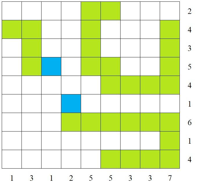 9 Snake Do tabulky doplňte hada, který začíná/končí v modrých bodech, tak, aby platilo: 1. čísla udávají počet políček, ve kterých se v daném řádku/sloupci had nachází, 2.