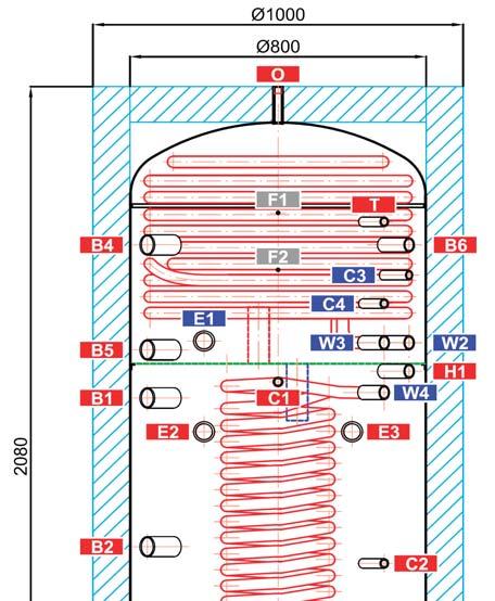 Rozm rové schéma Akumula ní nádrž HSK 1000 PV Klopná výška bez izolace 2230 mm. NÁVARKY ozn.