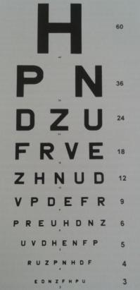 7. Mírou zrakové ostrosti je poslední řádek, kde pacient přečte všechna písmena. Vyšetřovaný může poznat některá písmena z nižších řádků, to se dá označit jako např. 6/9+, 6/9- nebo 6/12 částečně.