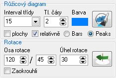 Měřítko růžicového diagramu může být relativní maximum je poloměr diagramu, anebo absolutní poloměr diagramu je 100% (políčko relativně). Růžicový diagram má dvě možnosti zobrazení Bars a Peaks.