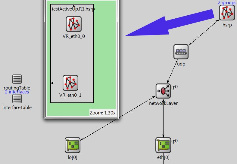 Kapitola 6 Návrh a implementace HSRP V této kapitole se zabývám návrhem a implementací protokolu HSRP verze 1. Popisuji zde moduly nutné pro běh protokolu HSRP, formát zprávy a konfigurační soubor. 6.1 Modul HSRP Jde o jednoduchý modul HSRP, který je součástí složeného modulu ANSA Router.