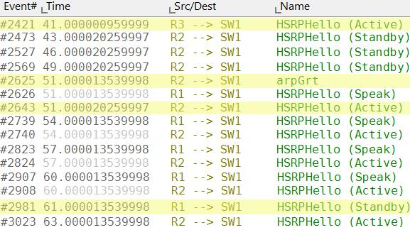 (a) Wireshark (b) OMNeT++ Obrázek 8.