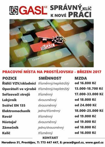 Plnění povinného podílu osob se zdravotním postižením Statutární město Prostějov je v souladu s ustanovením 83 zákona o zaměstnanosti zaměstnavatelem, který má povinnost zaměstnávat osoby se