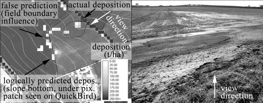 Příklady aplikace Lokální/detailní úroveň Porovnání sedimentace předpovídané modelem Watem/SEDEM a