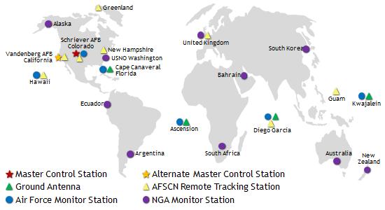 Řídící segment GPS Je tvořen sítí pozemních řídících center.