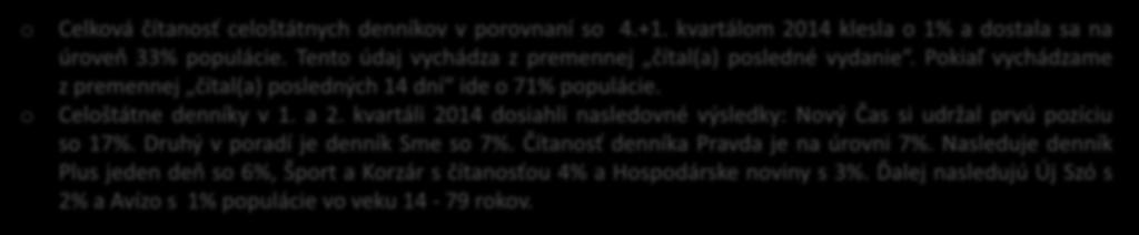 kvartáli 214 dosiahli nasledovné výsledky: Nový Čas si udržal prvú pozíciu so 17%. Druhý v poradí je denník Sme so 7%. Čítanosť denníka Pravda je na úrovni 7%.