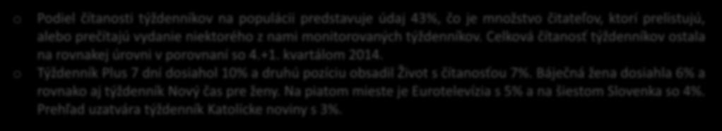 TÝŽDENNÍKY - čítal(a) posledné vydanie o o Podiel čítanosti týždenníkov na populácii predstavuje údaj 43%, čo je množstvo čitateľov, ktorí prelistujú, alebo prečítajú vydanie niektorého z nami