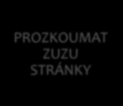 ÚKOLY PRO