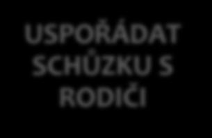 ROZHODNUTÍ S