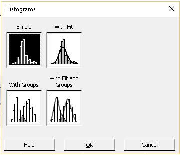 Obr. 3.13 Výběr typu histogramu - Minitab 17 V naší práci byl volen typ histogramu with fit, který je přehlednější pro hodnocení indexu způsobilosti. 4.