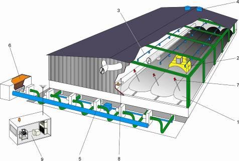 2.3 Popis technologie kompostování Pro zpracovávání výše uvedených surovin je nejvhodnější technologie řízeného kompostování v pásových hromadách na volné ploše s důrazem na zabezpečení základních