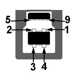 USB (Universal Serial Bus) rozhraní Tato část uvádí informace o USB konektorech, které jsou na monitoru k dispozici. POZNÁMKA: Tento konektor je kompatibilní s rozhraním Super-Speed USB 3.0.