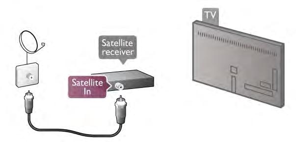 Vyberte možnost Nastavení kanálů > Běžné rozhraní. Vyberte televizní vysílací společnost zajišťující služby CAM a stiskněte tlačítko OK.