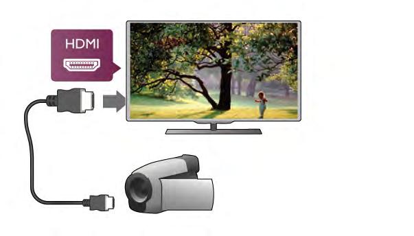 Počítač K televizoru můžete připojit počítač a používat televizor jako počítačový monitor. Pomocí konektoru HDMI Počítač připojte k televizoru pomocí kabelu HDMI.