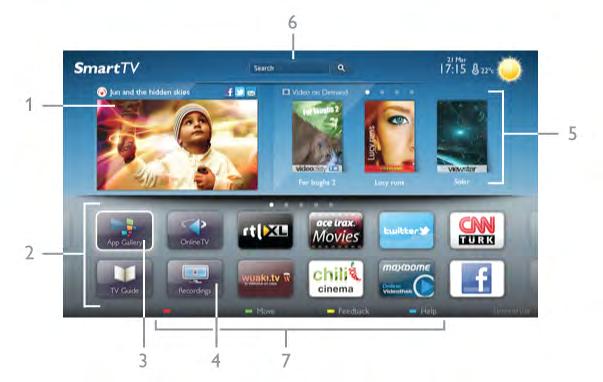 Úvodní stránka služby Smart TV Úvodní stránka služby Smart TV představuje vaše spojení s internetem. Můžete si půjčit filmy online, přečíst si noviny, sledovat videa a poslouchat hudbu.