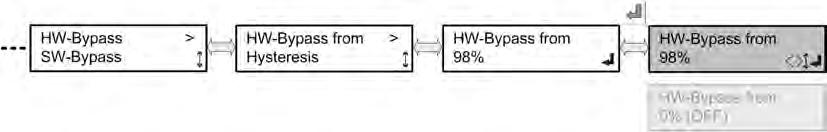 od které se aktivuje při poruše měniče kmitočtu. 0 % VYP. Hystereze.