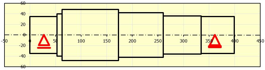 k d = 1 ( σ o ) σ Co( 1) k d = k σ k τ k 2 2 σ + k τ 2 + ( τ k R ek ) 2 2,12 21,61 k d = 2,12 2 + 21,61 2 k d = 2,11 Minimální dynamická bezpečnost k dmin = 1,3 1,5 Podmínka minimální dynamické