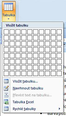 Tabulka Karta Vlžení Tabulka Pužití mřížky (kurzrem vyznačím pčet řádků a slupců) Rychlé tabulky (předdefinvané tabulky) Vlžit tabulku (zadám velikst a vlastnsti) Pevná šířka Přizpůsbit bsahu