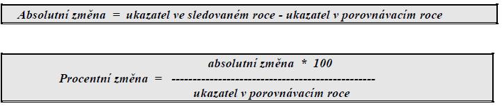 B) Vyšší metody Vyšší metody jsou mnohem náročnější, využívá se u nich znalostí ze statistiky a softwarové vybavení. Nelze tedy předpokládat, že se v praxi ve firmách používají.