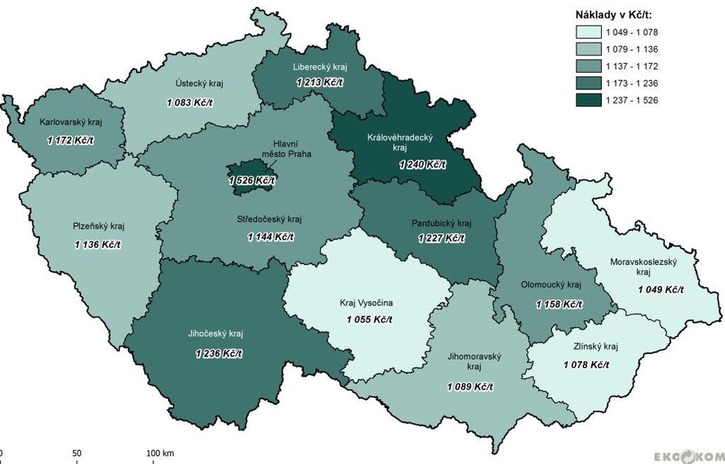 skládkování v ČR (Kč/t) včetně poplatku a DPH
