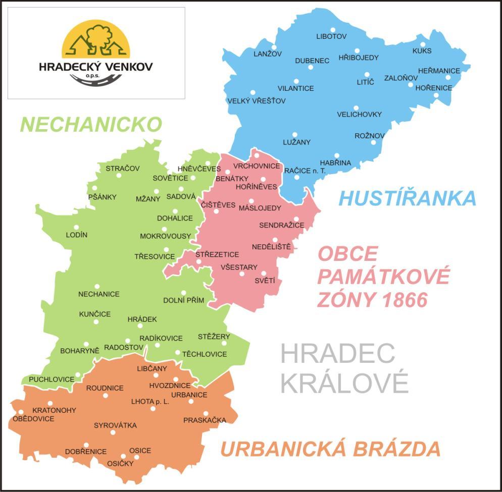 - výsledky průzkumů veřejného mínění, dotazníkových šetření, strukturovaných rozhovorů zpracovávaných na území MAS Hradecký venkov v období let 2001 