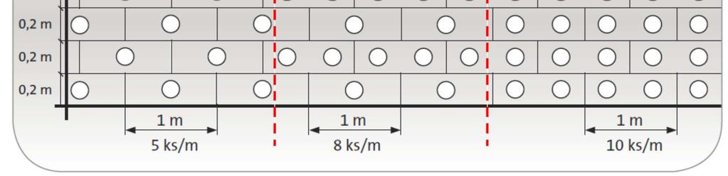 doplněny rozšiřujícím talířem Ø 140 mm.