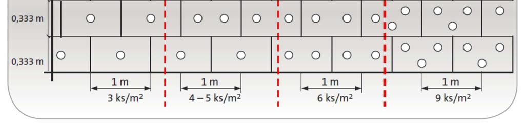 hladítku většího rozměru, např. 250 x 500 mm (obr. 18).