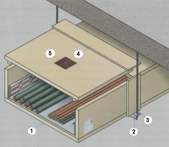 kabelových lávek, 9 typový štítek Kabelový kanál pro ochranu vodičů elektrické energie při působení ohně z vnější strany: 1 požární