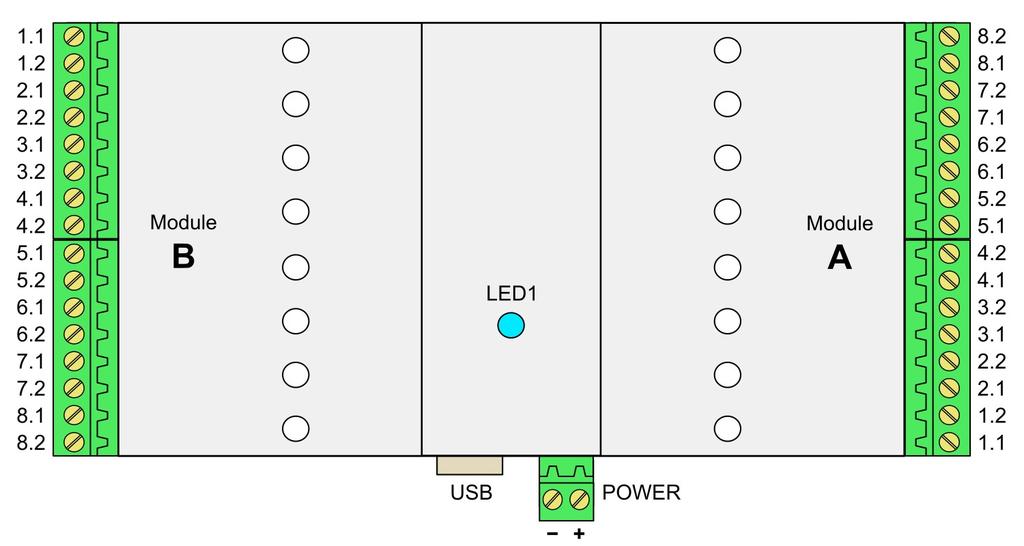 DataLab IO2/USB Jednotky s USB rozhraním pro dva vstupně/výstupní moduly Vlastnosti Komunikace USB 2.