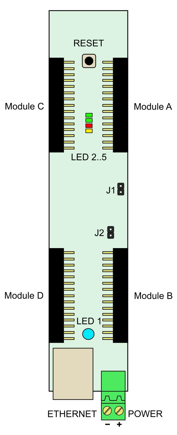 DataLab IO/ETH Jednotka s rozhraním ETHERNET pro čtyři, vstupně/výstupní moduly Vlastnosti Síťová komunikace ETHERNET Provedení se 4 pozicemi pro vstupně/výstupní moduly Externí napájení 10 až 30 V