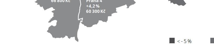 prodejů Cihlové domy 71 000 Kč/m²