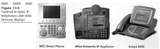 Příklady IP telefonů barevný
