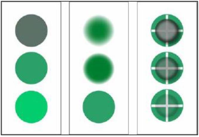 Obrázek 58 Bodové znaky znázorňující nejistotu pomocí (a) sytost barvy, (b) ostrost hranic, (c) průhlednost (Kubíček, 2012, upravil podle Drecki, 2002).