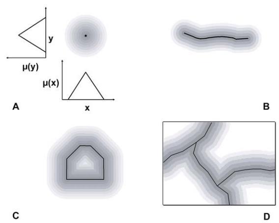 Obrázek 35 Reprezentace fuzzy bodu (A), fuzzy linie (B), fuzzy polygon (C) a fuzzy polygony v mapě (D) (převzato z Dragičevič, 2005, in Caha, 2011) 9.1.4 Topologické operace 1.