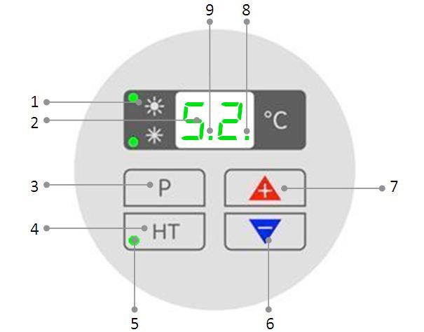 Obrázek - Elektrické zapojení 1 Kompresor 2 Ventilátor 3 Display 4 Vysokotlaký spínač 5 Čidlo teploty vody (TUV) 6 Čidlo teploty vzduchu (TČ6 hlídá