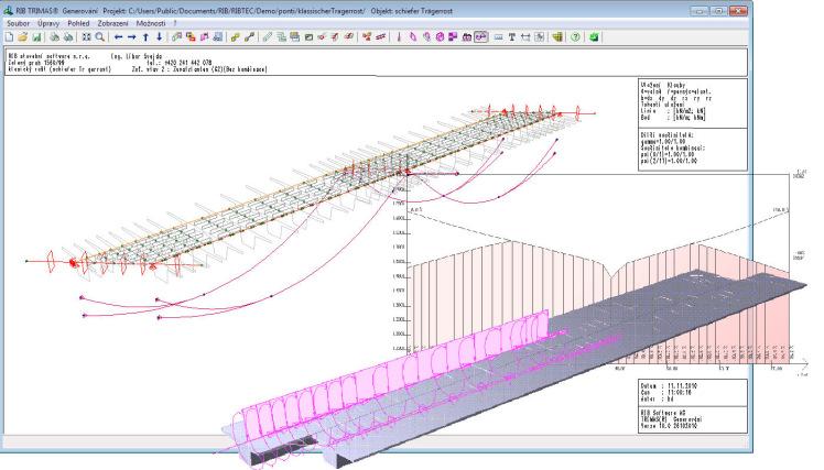 PONTI kompakt RIBfem, metoda konečných prvků pro stavby mostů PONTI, aplikace RIBTEC pro stavbu mostů,
