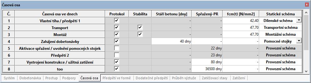 Základy obsluhy Panel tabulek (oblast F) Záložka Časová osa obsahuje všechny významné a možné posudkové a návrhové časy. Zde se volí, co se má pro daný čas spočítat.