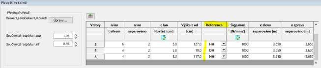 .1.2 Geometrie vrstvy předpínací výztuže Pro definici polohy předpínací výztuže ve formě postačuje zadání její výšky od referenční hrany.