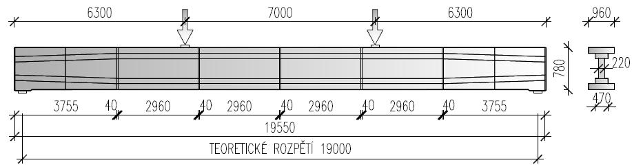 Mezní stav/schéma porušení Výpočet únosnosti dle čl. 7.3 M P P. e.